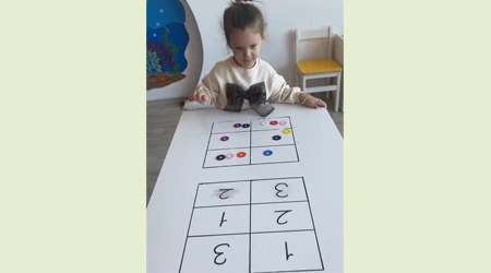 Matematik ve Kodlama Etkinliği 1