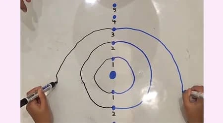 Right and left brain activity 6: Match numbers