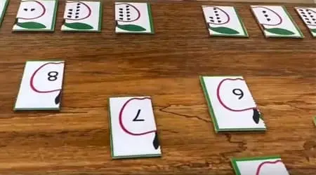 Sayılar ile Noktaları Eşleştir